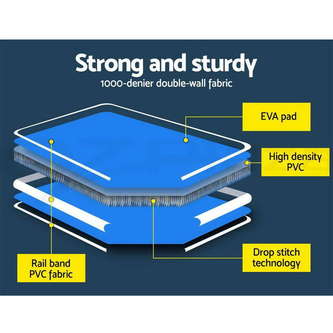 3m x 1m x 20cm Air Track Blue/White